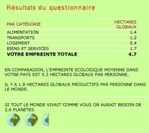 Mon empreinte sur WWF (earthday.net)